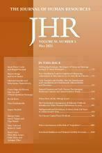 Journal Of Human Resources